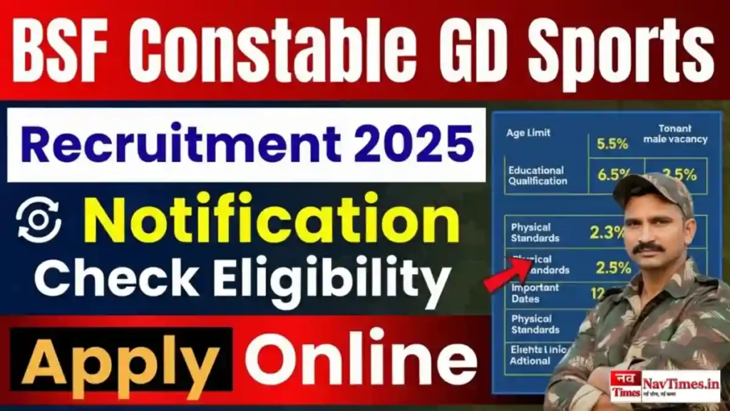 BSF Constable GD Vacancy 2025