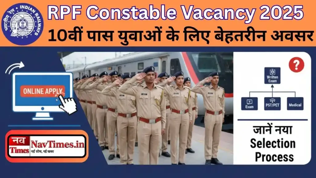 RPF Constable Vacancy 2025