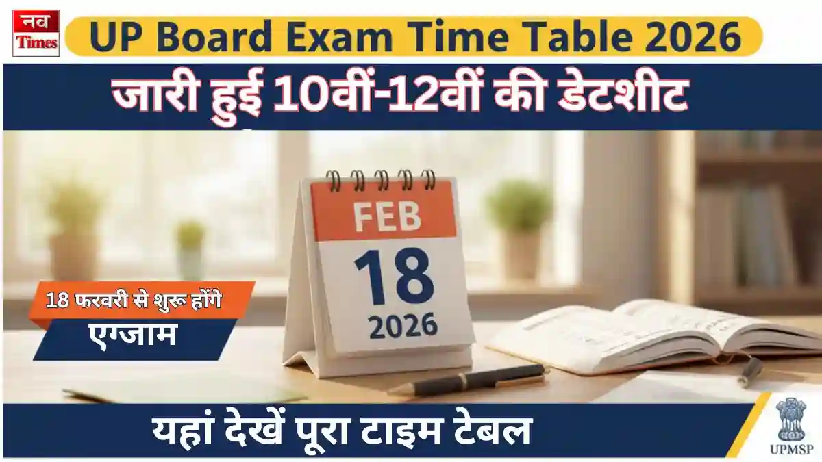 UP Board Exam Time Table 2026