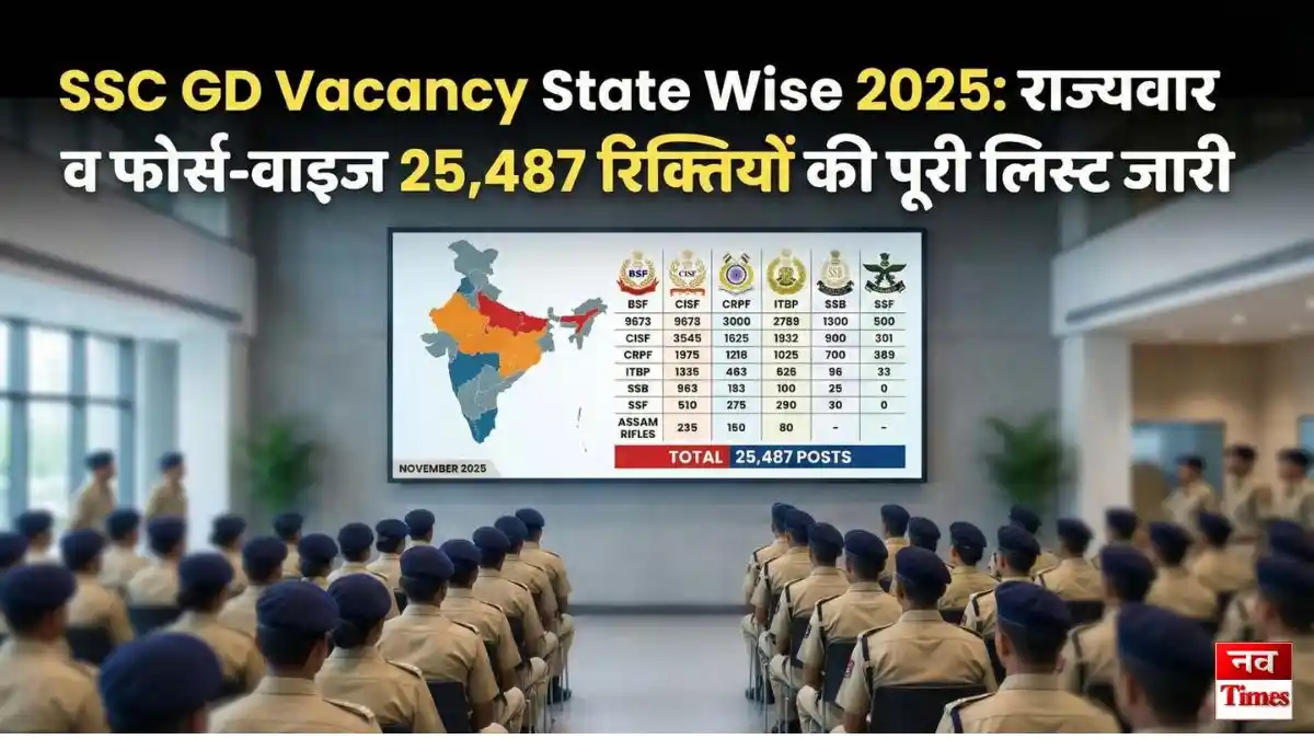 SSC GD Vacancy State Wise 2025