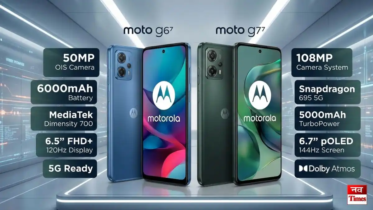 Moto G67 MotoG77